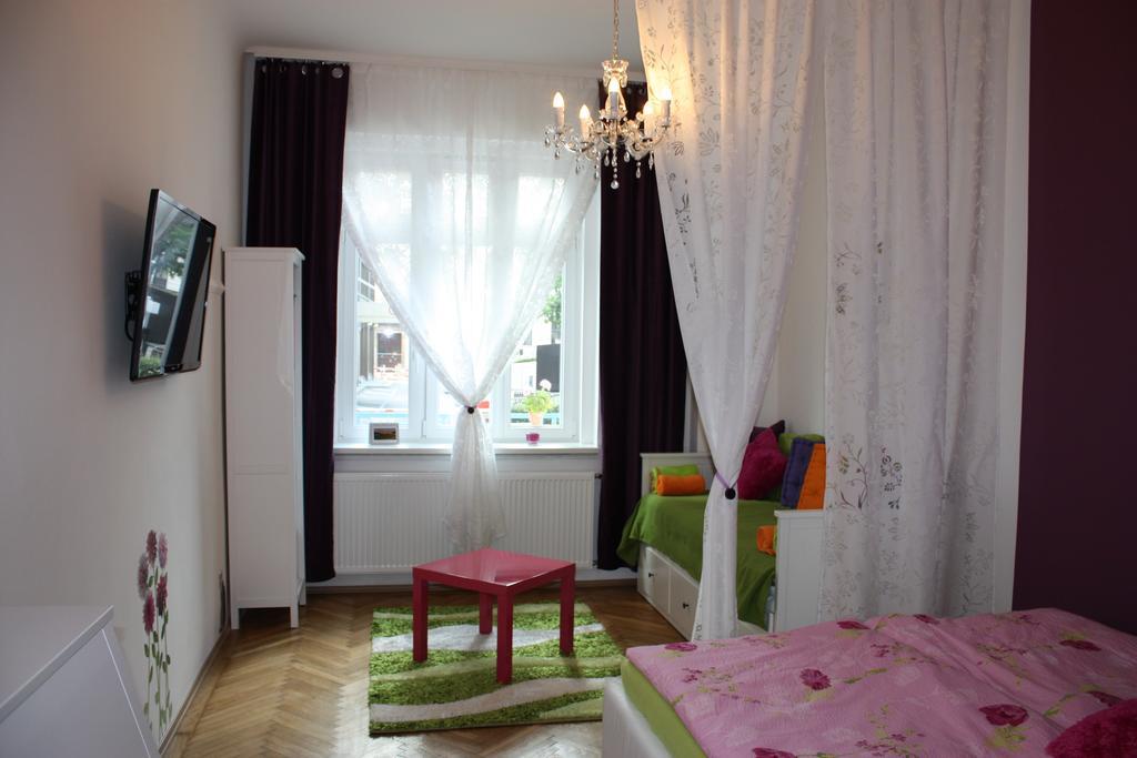 Govienna - Center Wien